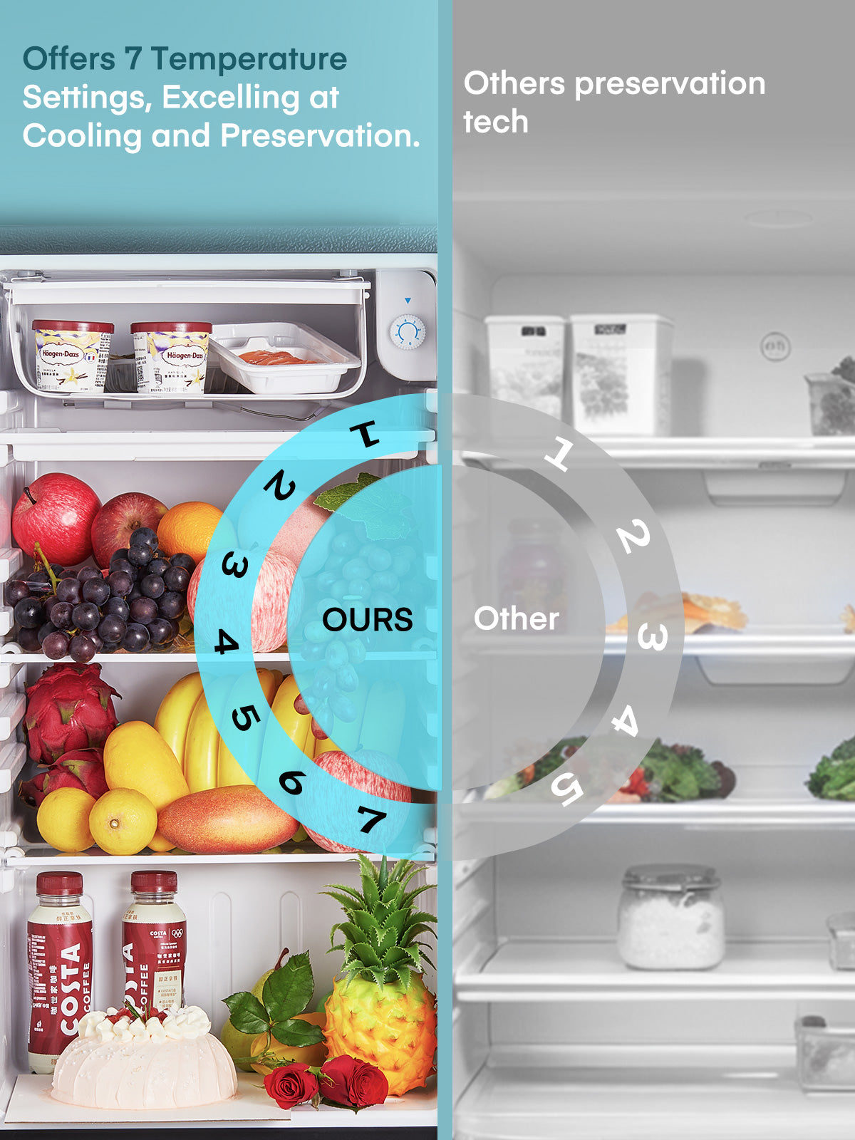3.2 Cu.ft Mini Fridge with Freezer, Small Compact Fridge for Bedroom , Stainless Steel