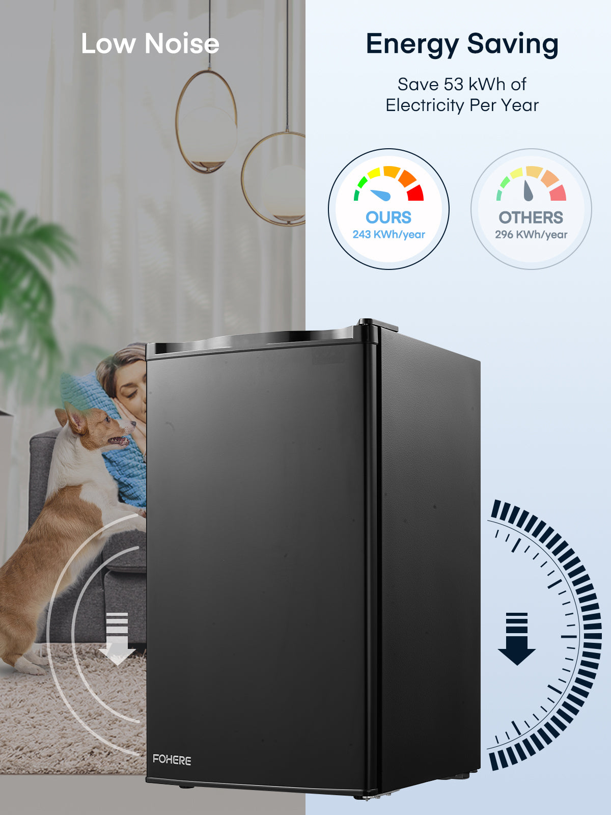3.2 Cu.ft Single Door Mini Fridge for Drinks, Partitioned Storage, 7 Level Temp Control, Black