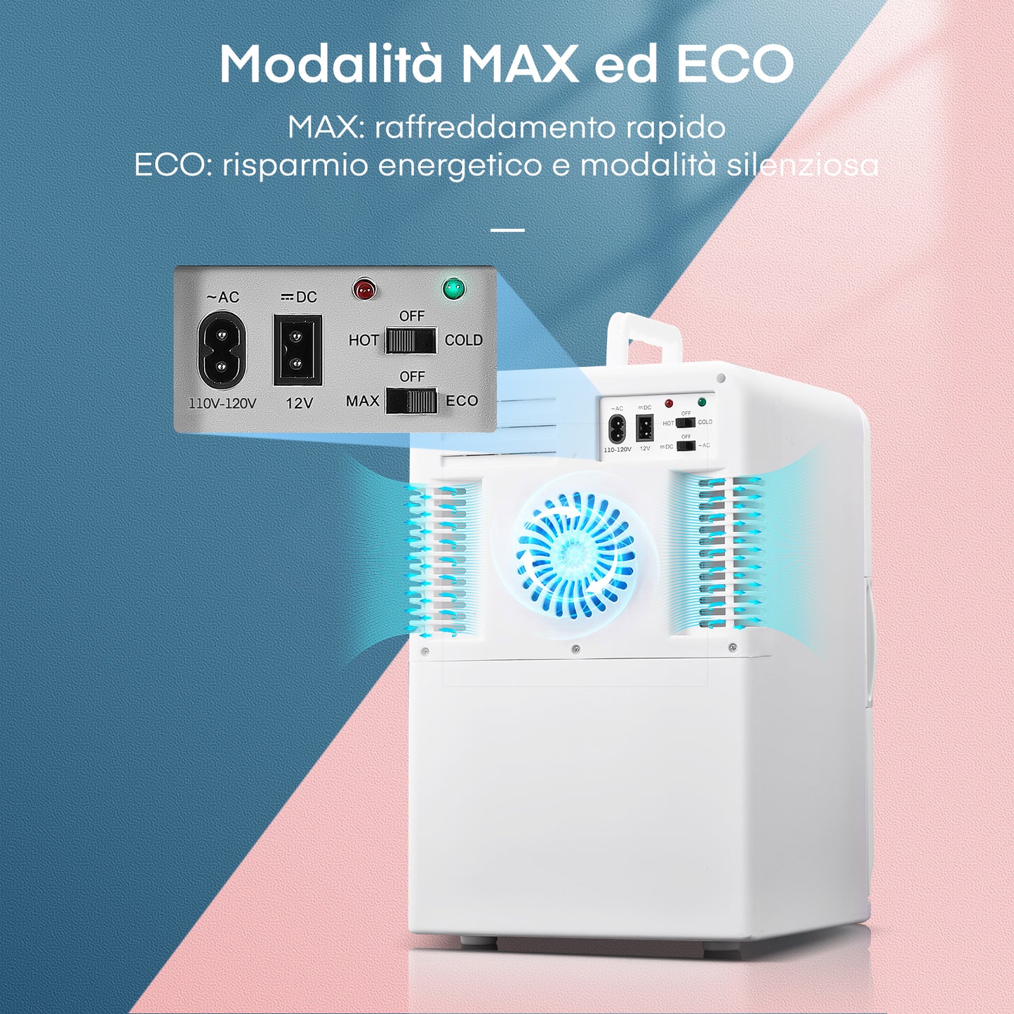 15L Mini Fridge for Bedroom, Portable Mini Refrigerator, AC/DC Power, 2 in 1 Mode for Office, Dorm and Car, White