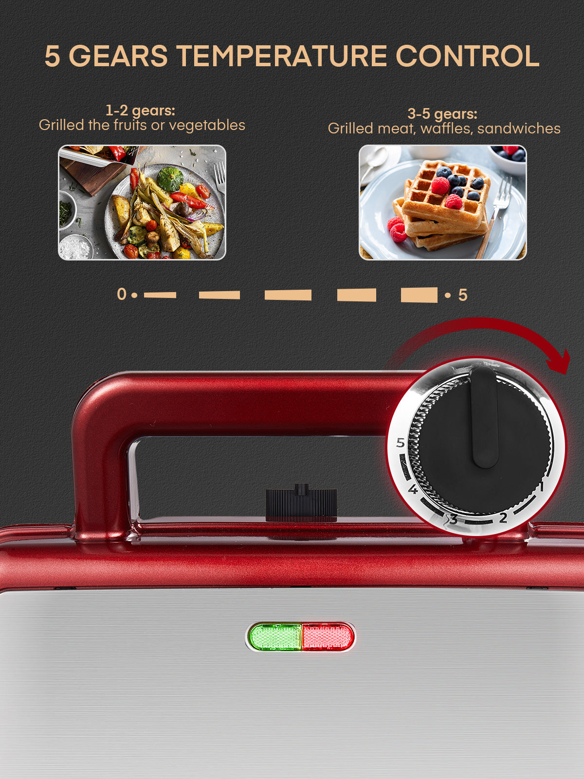 Waffle Makers, 3-in-1 Panini Press Sandwich Maker with Removable Plates, 5-gears Temperature Control