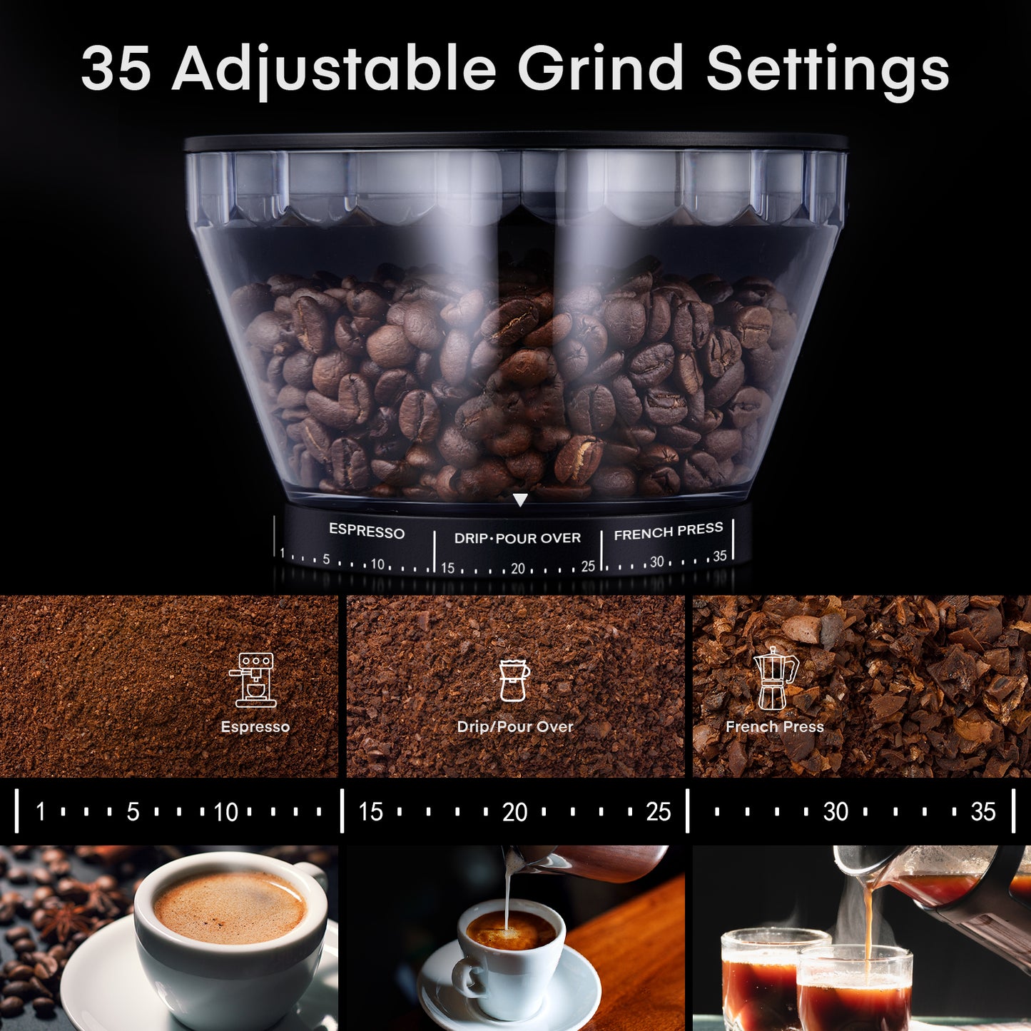 Anti-static Conical Burr Coffee Grinder with 35 Precise Grind Setting, 2-12 Cup Select Timer, for Espresso, Drip Coffee, French Press