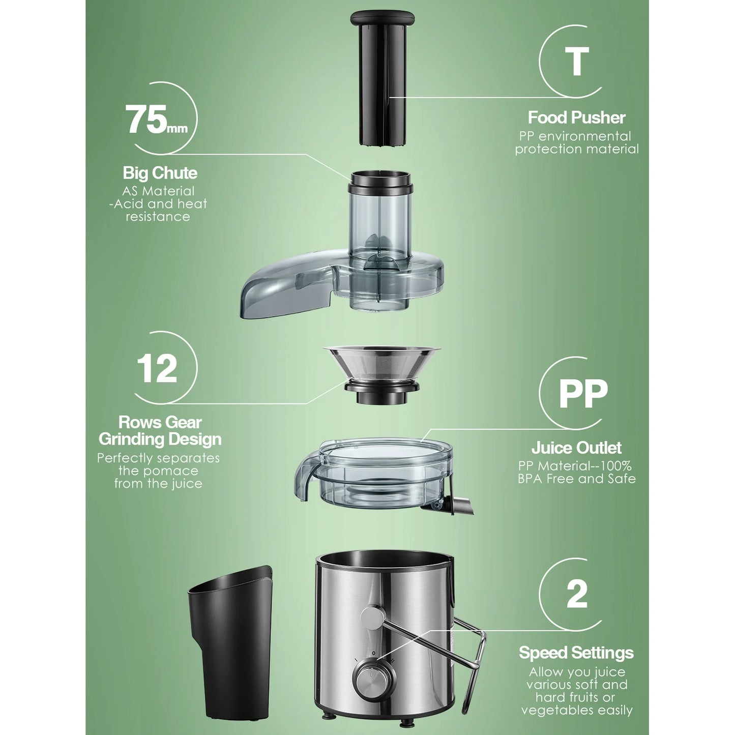 Juicer, 1000W Juicer Machine, 75MM Wide Mouth, FOHERE Dual Speed Mode, Stainless Steel, Easy Clean, Silver